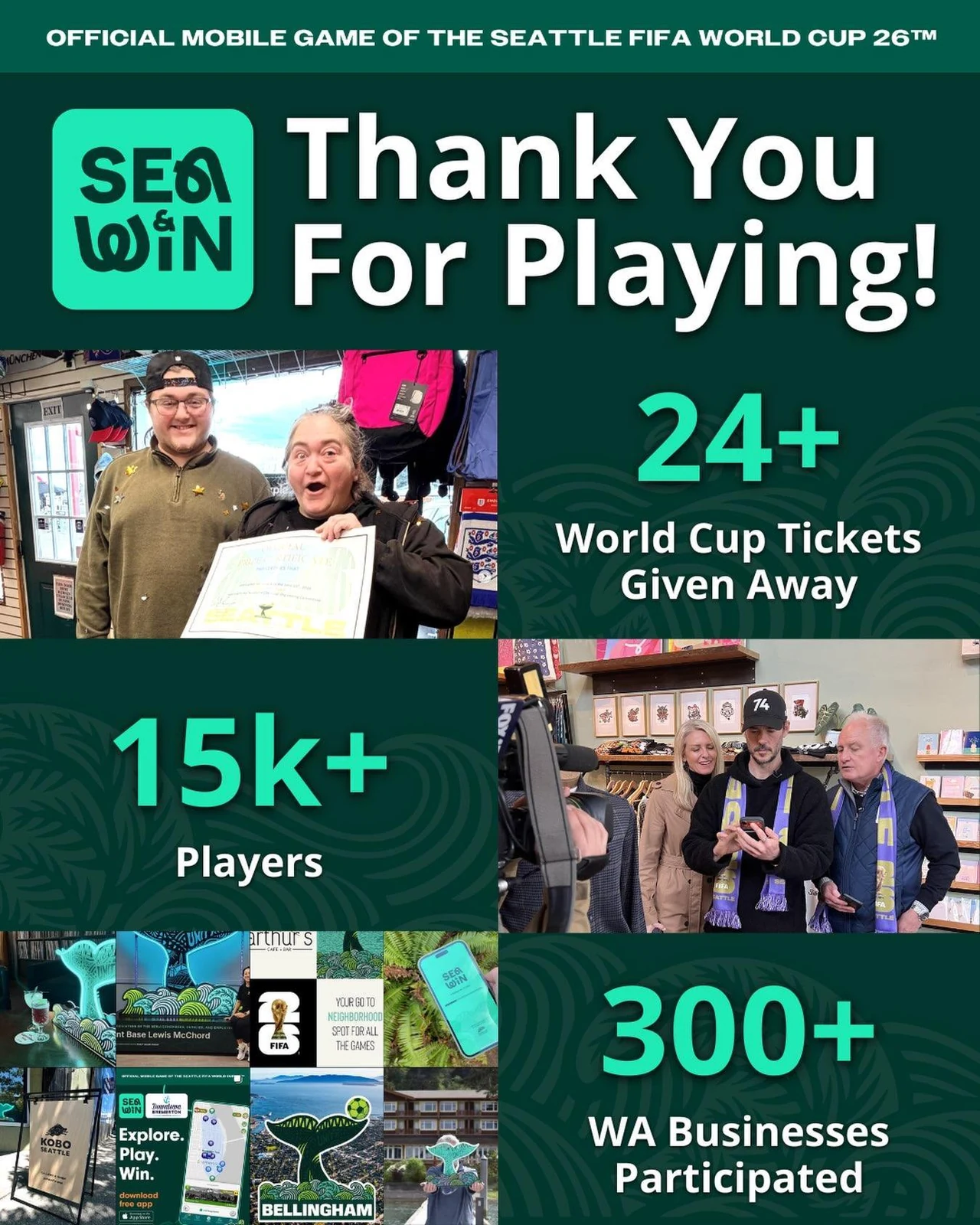 SEA&WIN thank-you graphic reporting 24+ World Cup tickets given away, 15k+ players, and 300+ Washington businesses participating