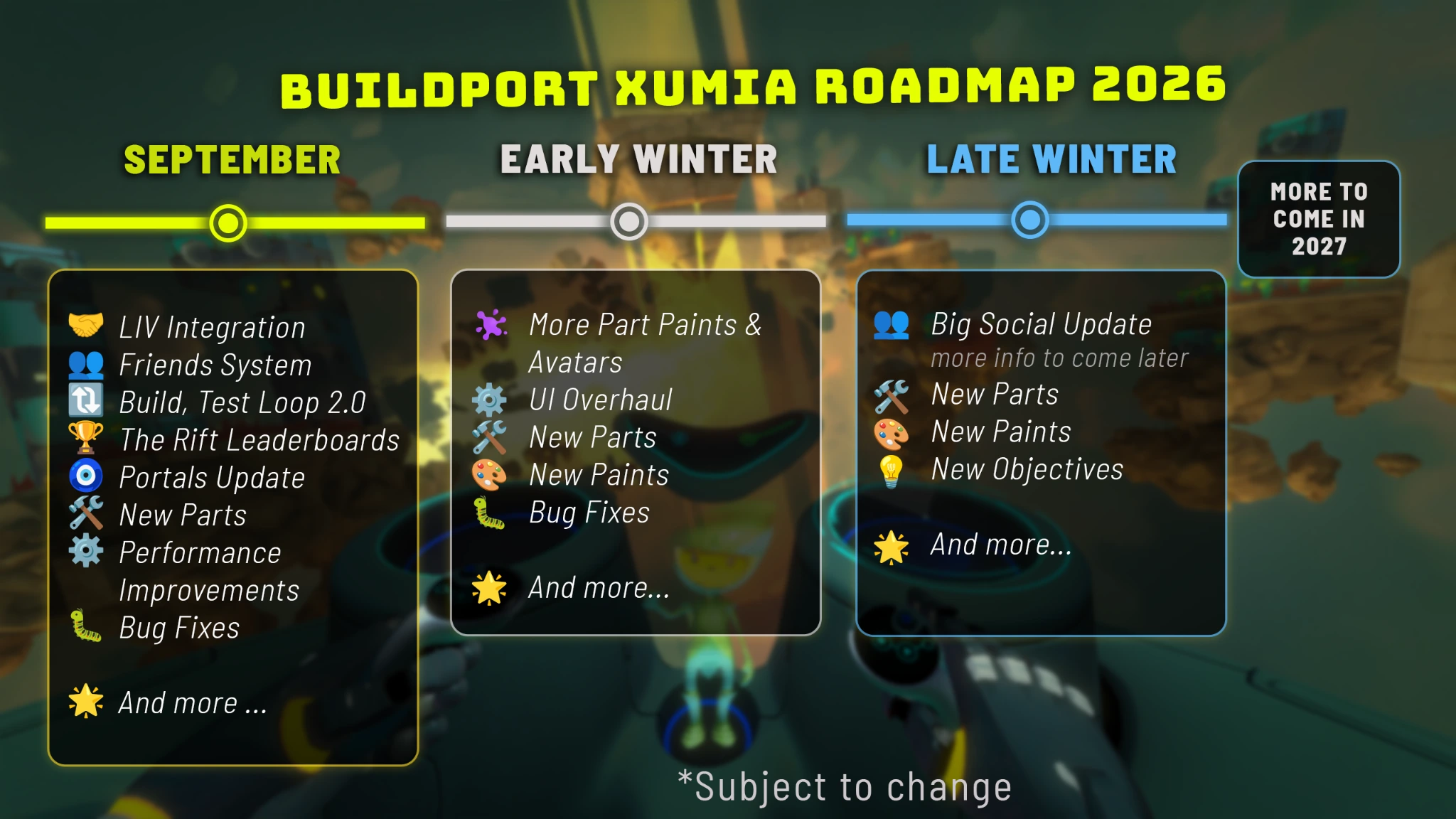 BuildPort Xumia's 2026 roadmap covering September, early winter, and late winter updates